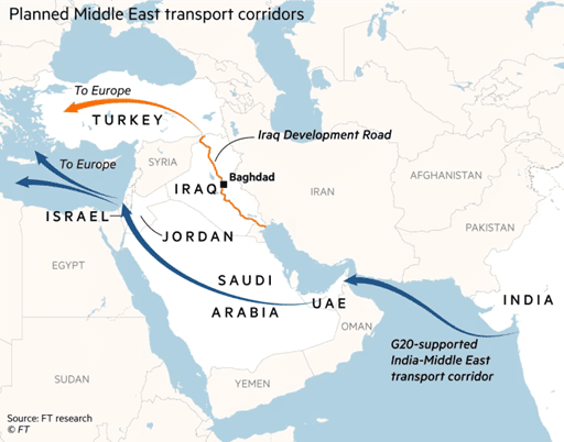 The Impact of Middle East Geopolitics on Global Shipping Routes The Impact of Middle East Geopolitics on Global Shipping Routes